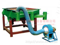 蘇州楊經(jīng)理采購的HYL-1025型麥糠振動篩已發(fā)貨,請